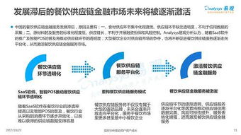 2017中國餐飲市場金融服務(wù)專題分析